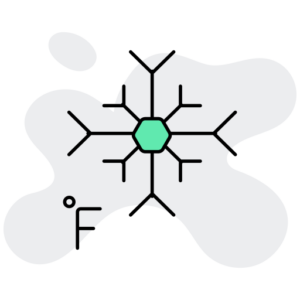 Temperature Converter Online