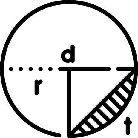 circle area calculator