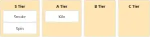 blox fruits tier list maker example image