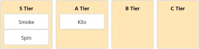 blox fruits tier list maker example image